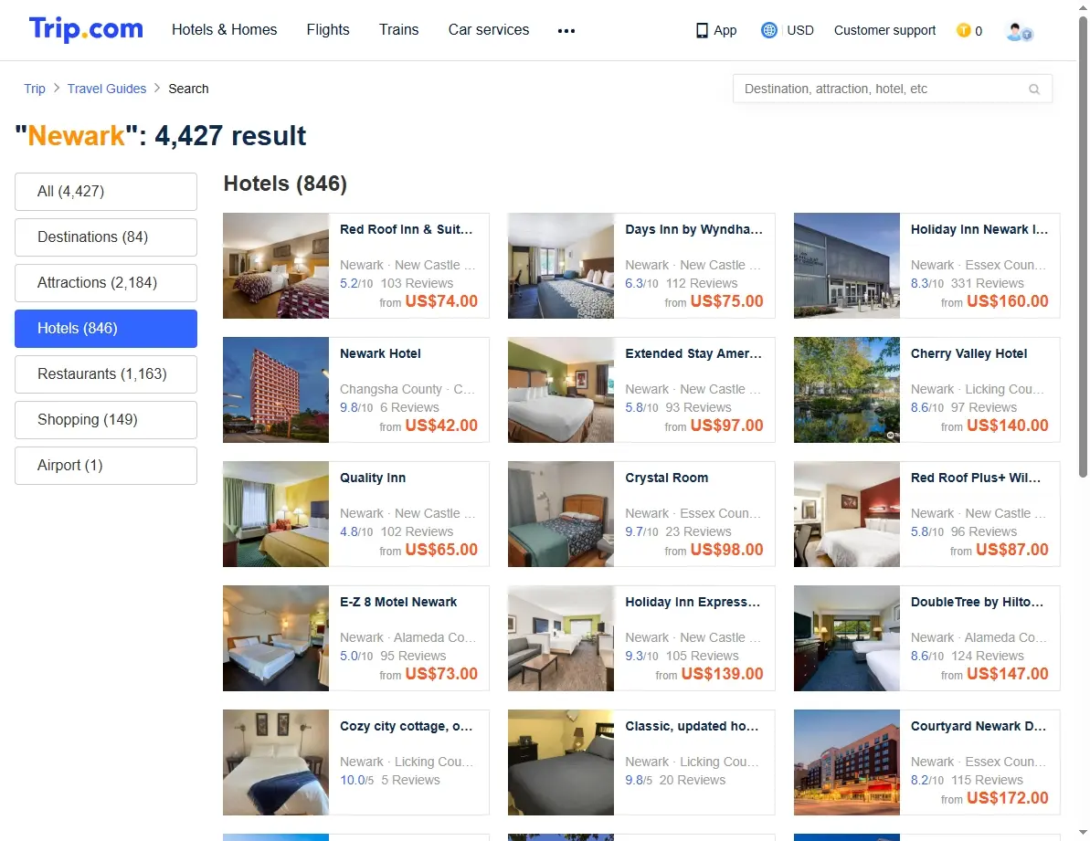 A screenshot of a hotel booking website showing hotels in Newark