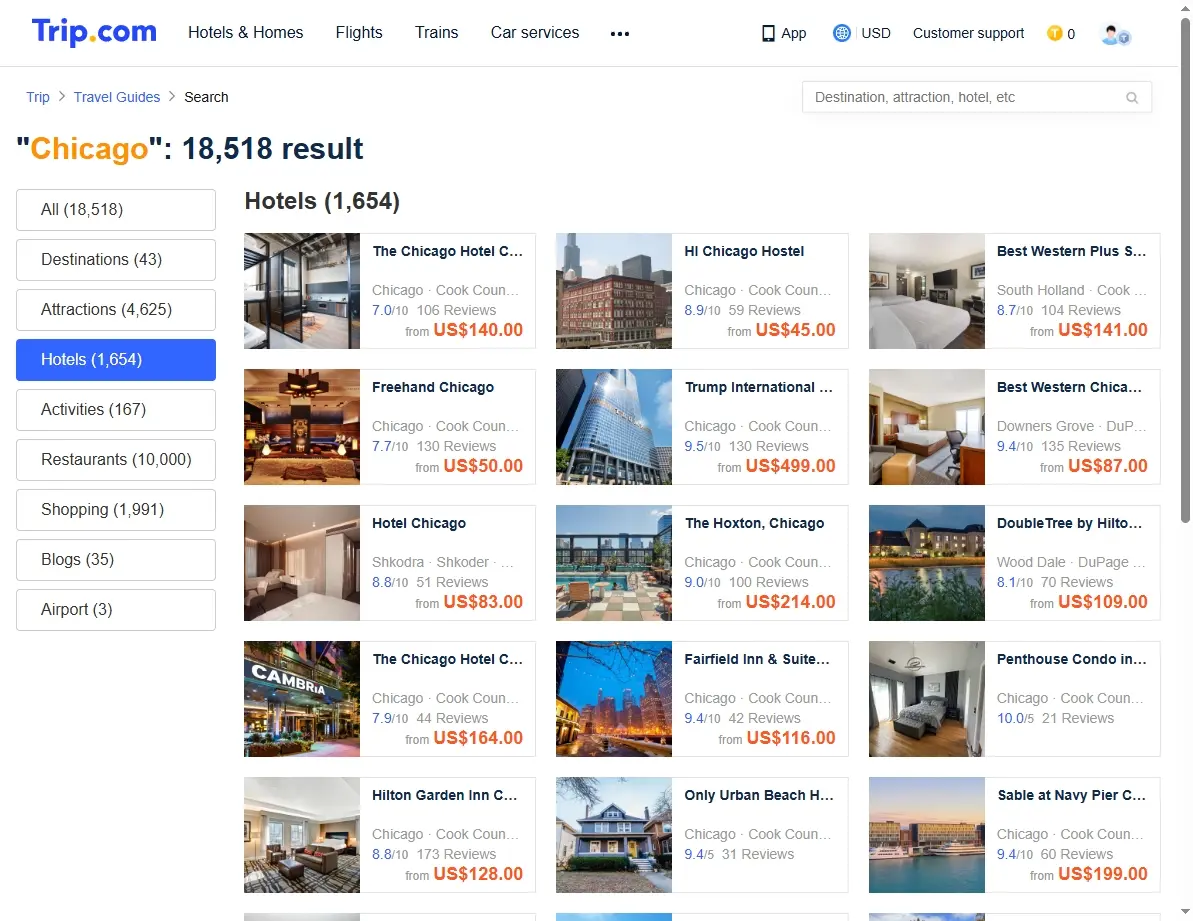 Screenshot of a hotel booking website showing hotels in Chicago.