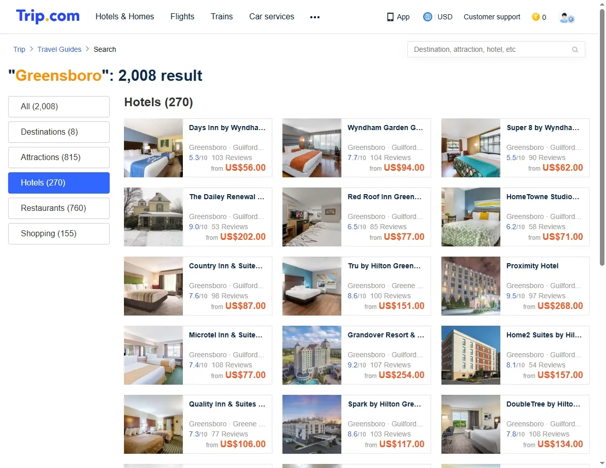 A screenshot of hotel listings and deals for Greensboro, North Carolina.