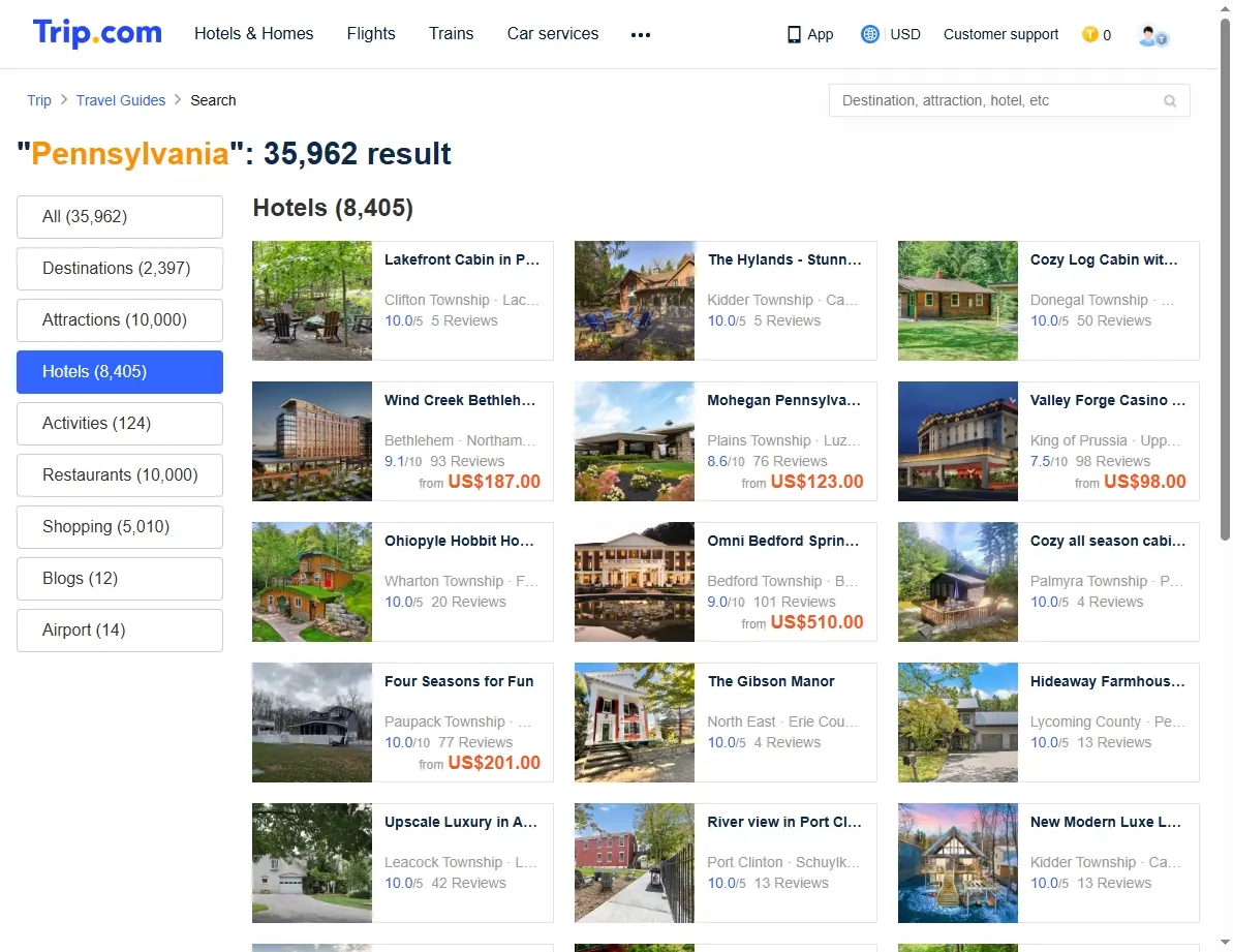 Screenshot of hotel offers in Pennsylvania on Trip.com
