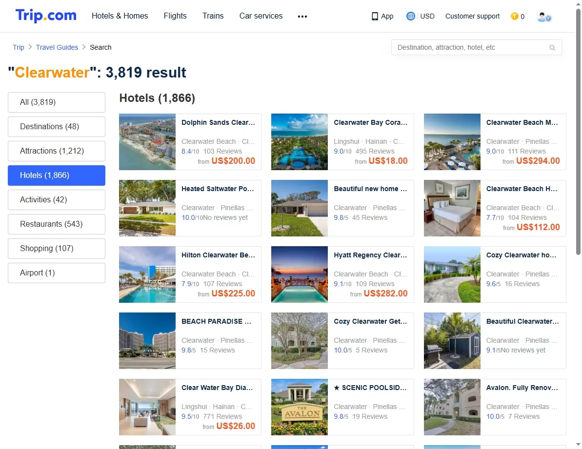 Screenshot of hotel search results for Clearwater on Trip.com