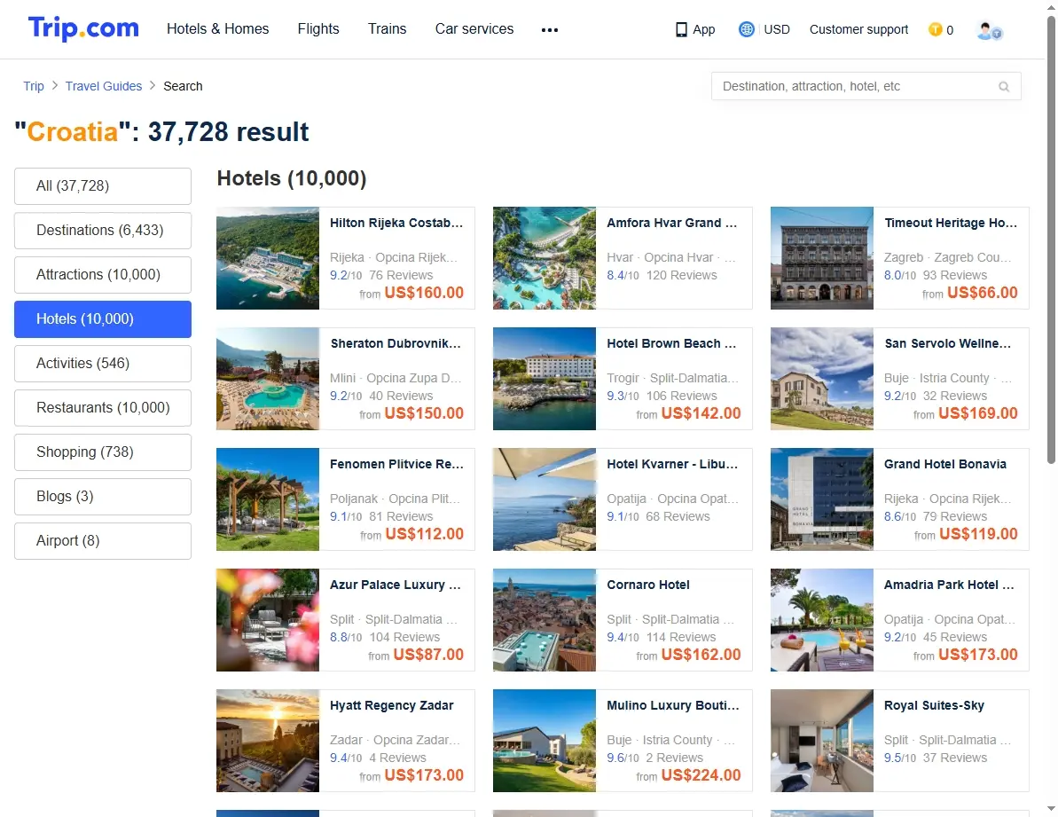 Screenshot of hotel search results page showing affordable stays in Croatia
